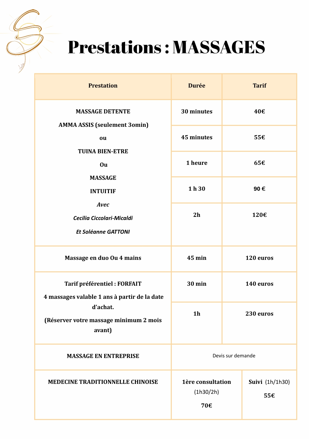 A2.Tarification Massage
